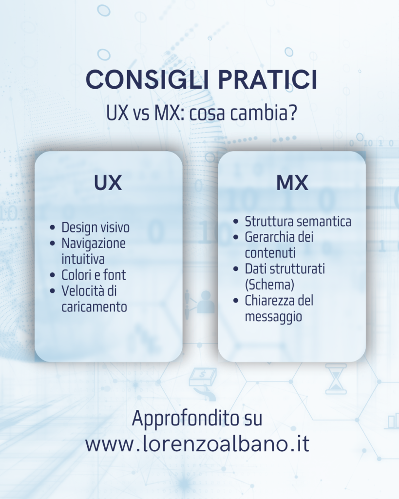 User Experience vs Machine Experience: Per i siti web cambia tutto